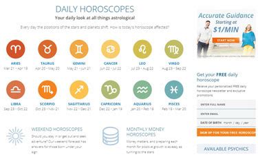 california psychics astrology|california psychics daily horoscopes aries.